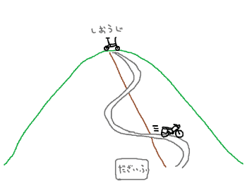 絵説明2