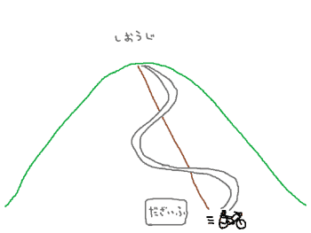 絵説明5-2