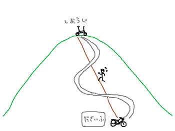 絵説明3