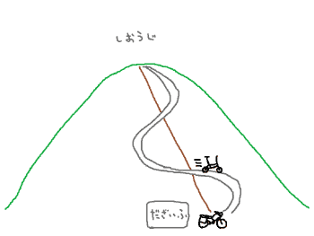 絵説明4