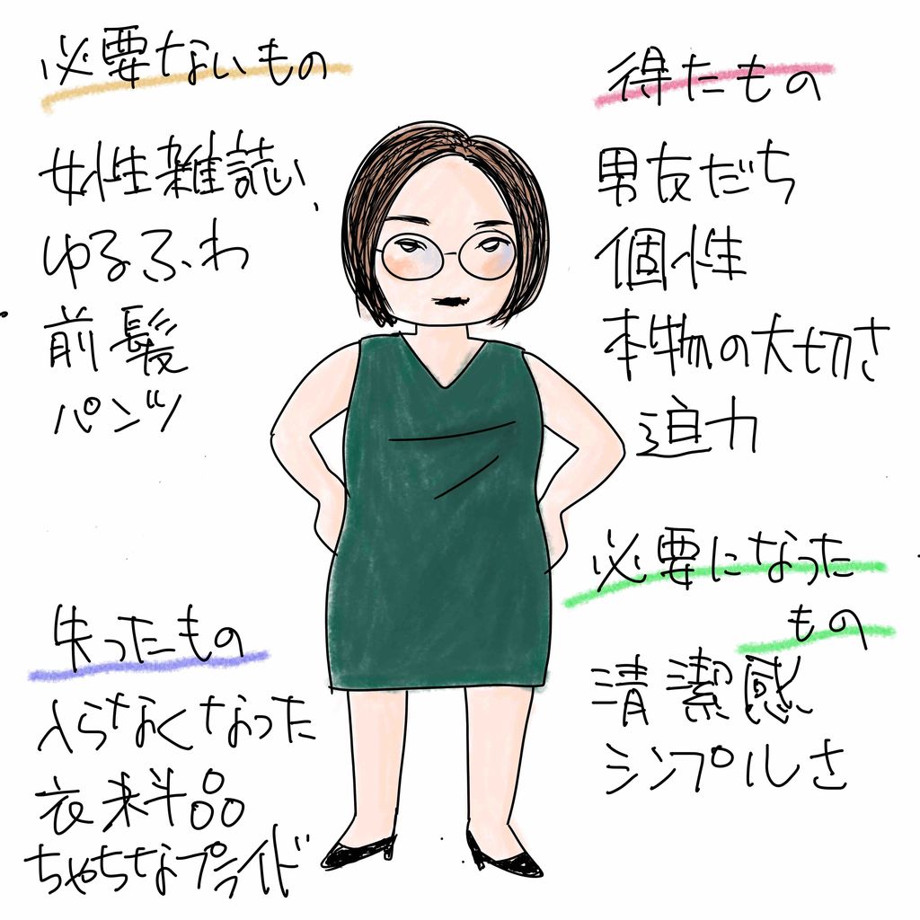 太って得たもの失ったもの モロモロー第二章ー 太って得たもの失ったもの モロモロー第二章ー