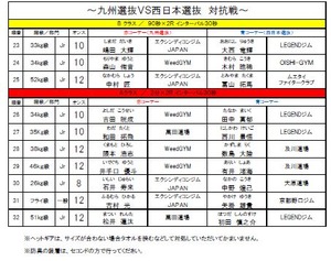 ����ɽ��