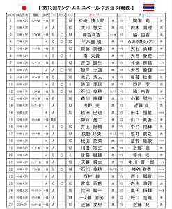 533B91AD-FF36-4D63-A776-C06276A543D5