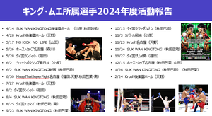 �Хʡ����ݥ󥵡�5