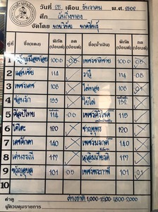 2A4E0A35-EC9D-4F61-9F77-6B9327E14E15