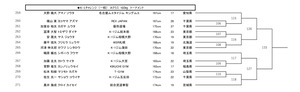 40A77865-4007-486A-95DF-D7D7EA9E490A