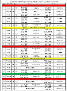 ����ɽ��