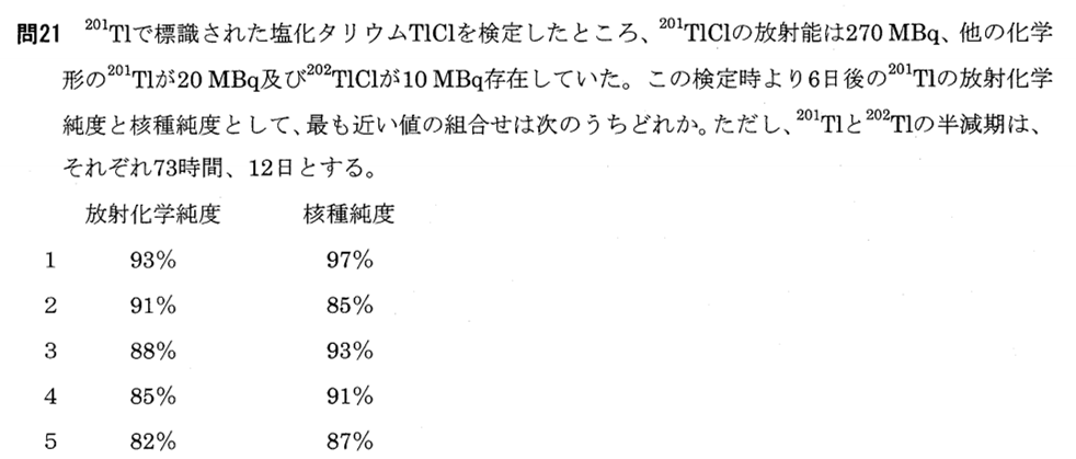 放射線取扱主任者試験 第一種 の問題解き方解説 平成30年度 化学 問19 21 毎日を ちょっと豊かにする情報を