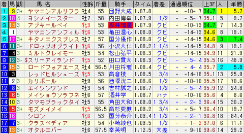 北九州