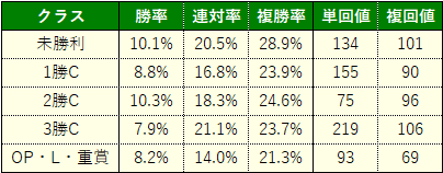 皐月4