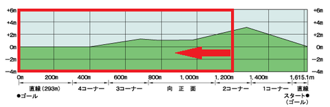 北九州2
