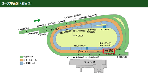 平安1