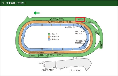 nhk3