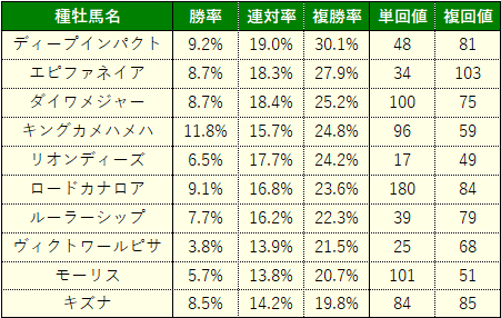 しらさぎ9