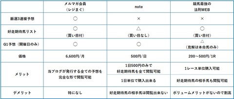 setsumei
