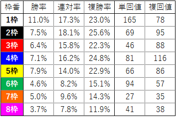 シルクロード1