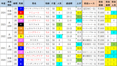 安田2