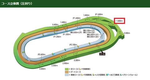 エプソム1