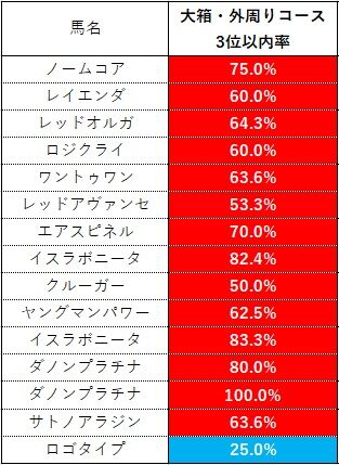 富士3