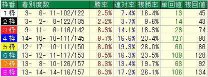 ラジオNIKKEI6