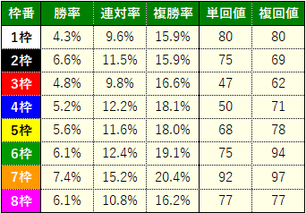 北九州4