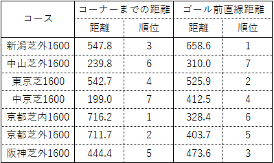 しらさぎ1