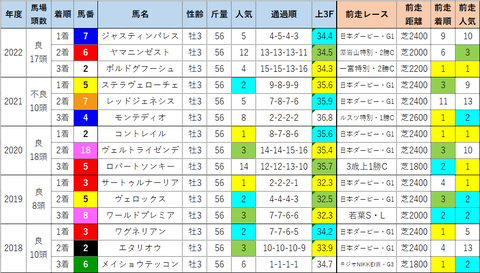 神戸4