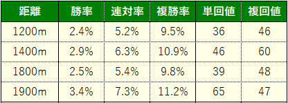 平安2