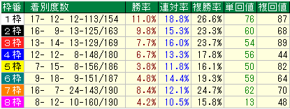 ラジオNIKKEI5