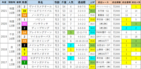 ラジオNIKKEI4