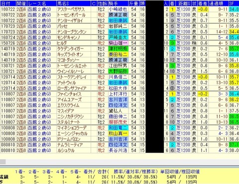 hakoage2-7