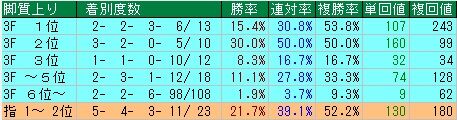 富士2
