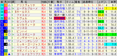 マーメイド