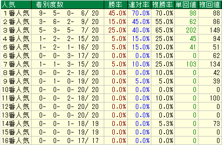 ユニコーン1