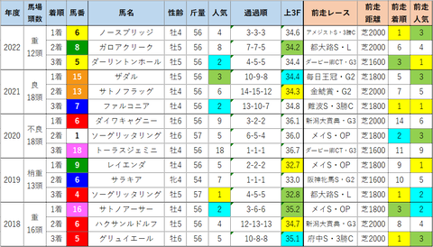 エプソム4