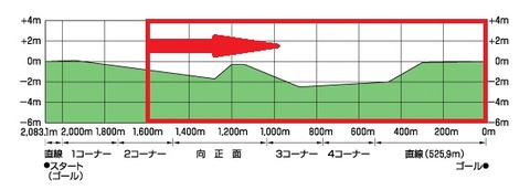 nhk4