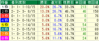 ラジオNIKKEI7