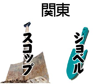 シャベルとスコップの呼び方が東日本と西日本で逆だと話題にwwwwwwwwww