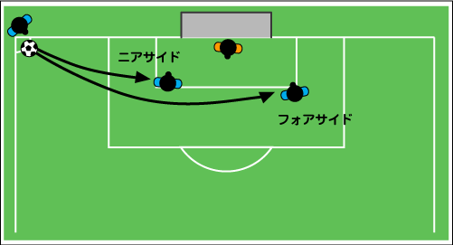 シズケン そうだ Jリーグを観に行こう サッカー用語編 フットボール マンション シズケン そうだ Jリーグを観に行こう サッカー用語編 フットボール マンション