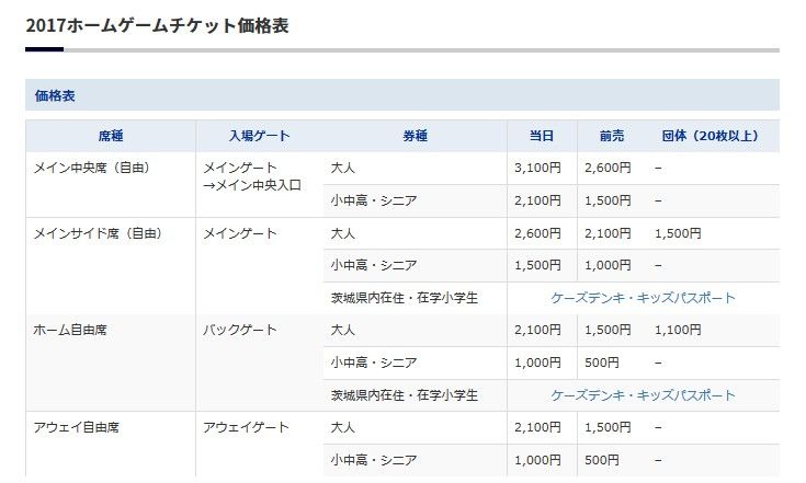 ポンチョビ 水戸ホーリーホック vipスカイラウンジシート のススメ フットボール マンション ポンチョビ 水戸ホーリーホック vipスカイラウンジシート のススメ フットボール マンション