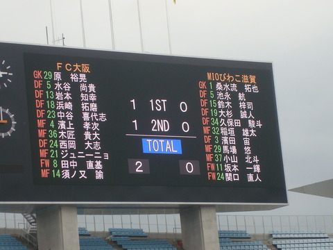 206
