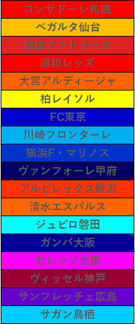 シズケン そうだ Jリーグを観に行こう 基礎知識編 フットボール マンション