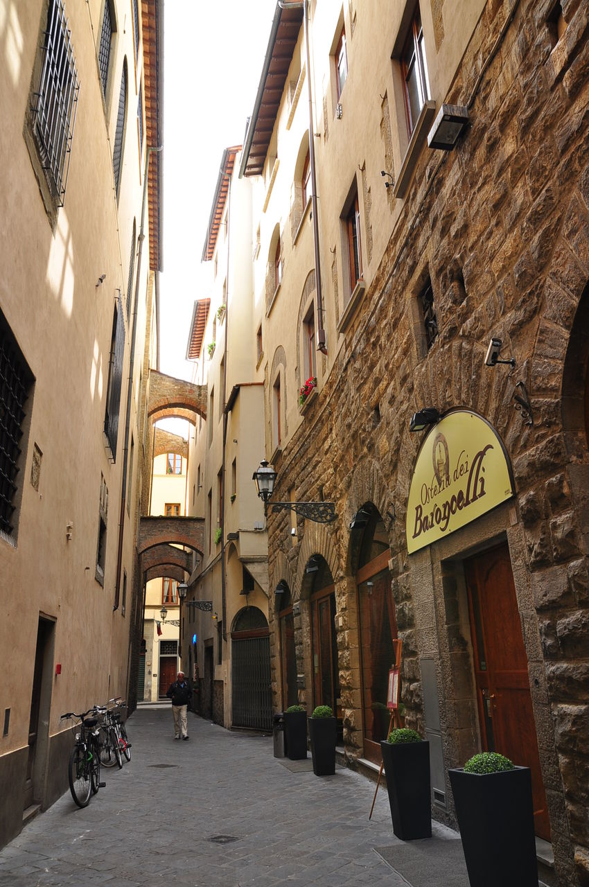 イタリア旅行記 14 フィレンツェ編 ガチだから 私 Tales Of Little Fishes
