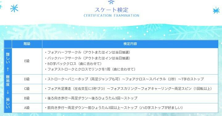 木の葉 舞う スケートリンクで両足スピン 大人のフィギュアスケート 自主練習 12 11 Mon Sr ホワイトサカス 100才まで続けたいマスターズ水泳と31才から始めたフィギュアスケート The Three States Of Water
