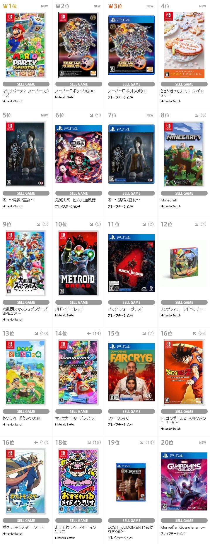 【TSUTAYA】1位マリオパーティ　2位スーパーロボット大戦