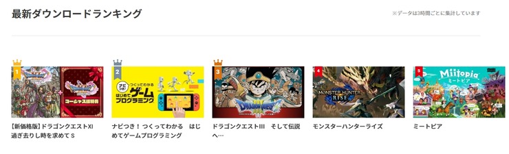 ダウンロードランキング