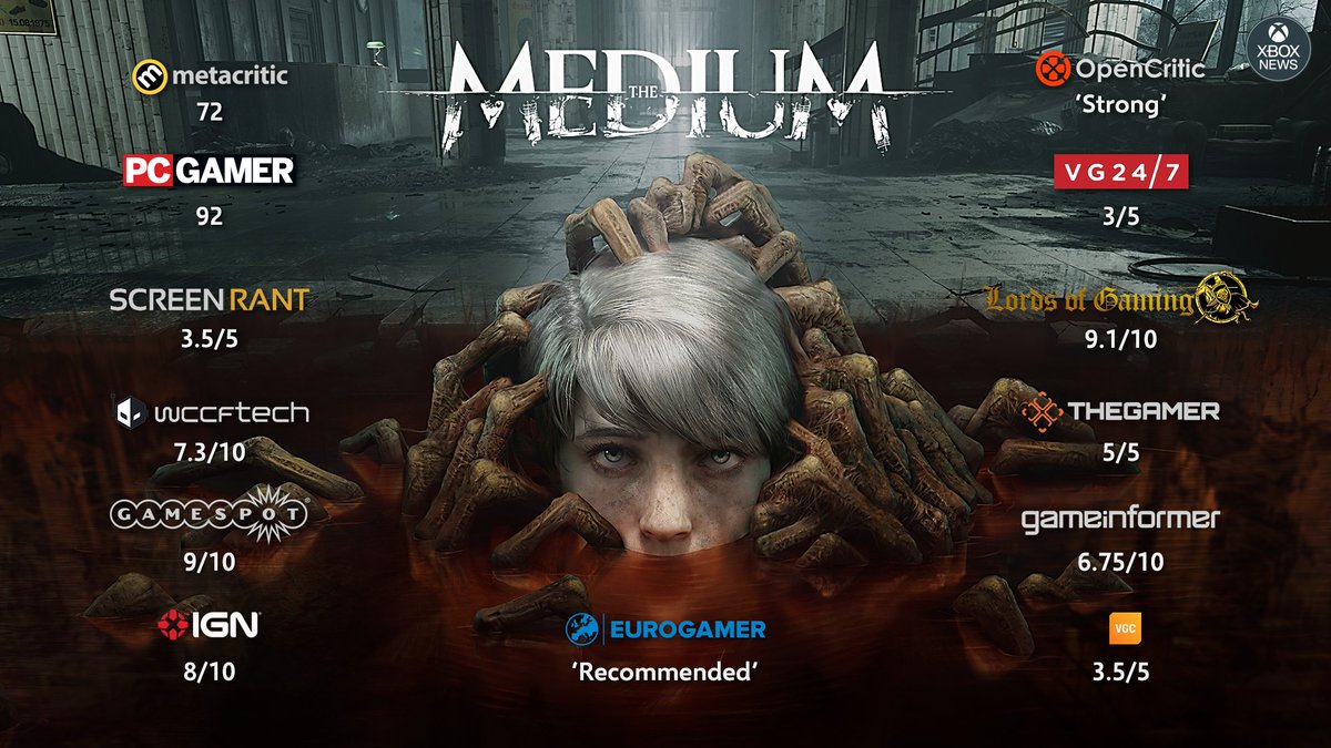 気になったまとめ The Mediumって面白いの 気になったまとめ The Mediumって面白いの