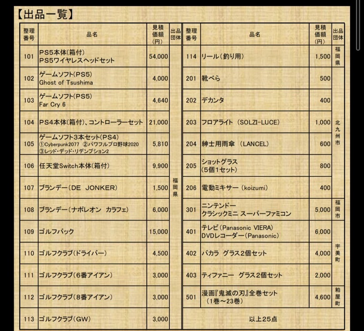 list