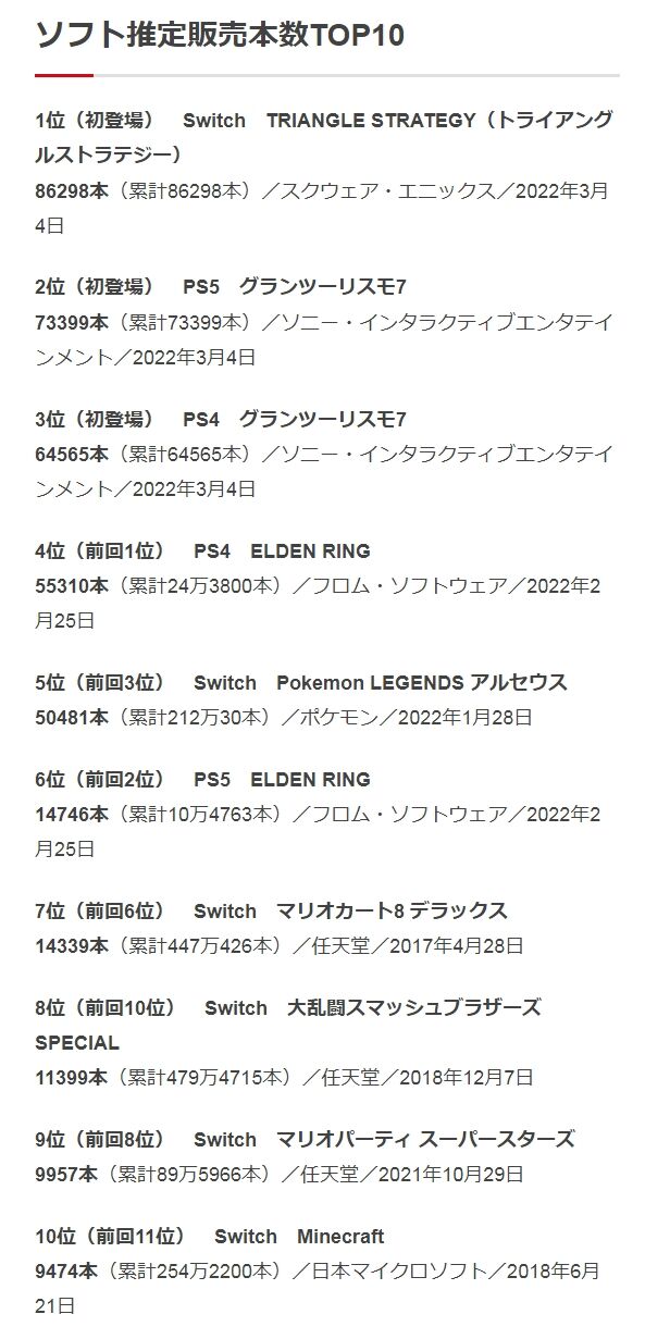 サモンナイト 家庭用ゲームソフト 偉大な Www Stavanger Taxi No