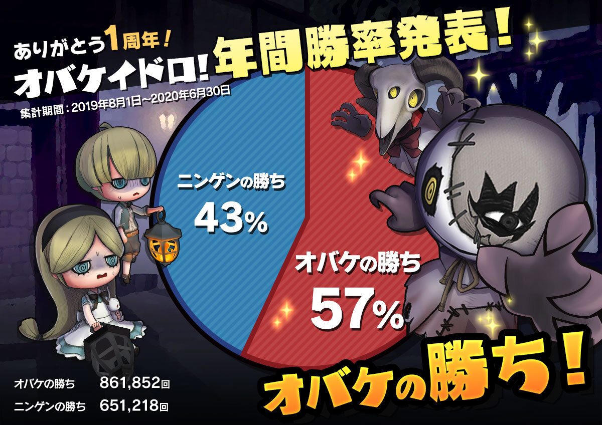 気になったまとめ オバケイドロ いっせいトライアル開催決定